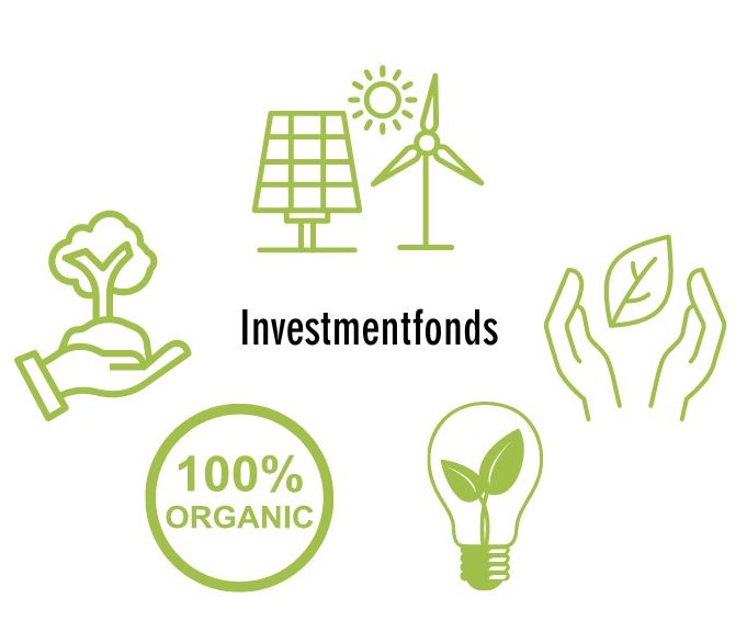 Nachhaltige Investmentfonds zu erneuerbarer Energie, Klima-Technologie und Aufforstung